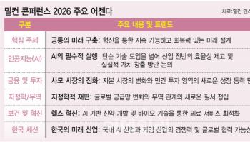 “이란전 올해 넘기면 전 세계 공멸”…IMF 총재의 경고