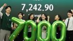 [속보]코스피, 2.52% 오른 7093.01 출발 '사상 첫' 7천피