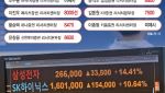 랭킹뉴스