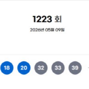 1223회 로또 1등 '16, 18, 20, 32, 33, 39'…보너스 '26'(종합)