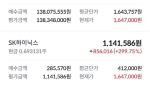 랭킹뉴스