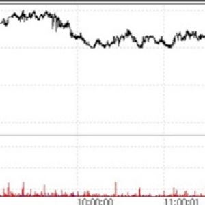 AprilBio·Hugel·CorestemChemon Surge on Licensing·Earnings·Approval Hopes [K-Bio Pulse]