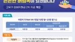 고유가 피해지원금 2차, 난 얼마 받나…지급 기준 보니