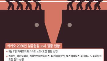 카카오·LG유플  임단협 새 쟁점 된 성과급…"얼마나"보다 "어떻게 나누나" 충돌