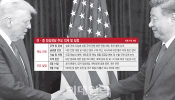 다급한 트럼프, 느긋한 시진핑…관세· 이란 등 '세기의 담판 ' 주목(종합)