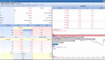 Curacle Shares Rise for Second Straight Day on Up to 1.6 Trillion Won Licensing Deal[K-Bio Pulse]