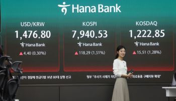 '8000피' 돌파 시도하는 코스피…장중 최고 7999.67