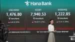'8000피' 돌파 시도하는 코스피…장중 최고 7999.67