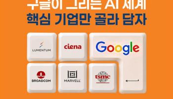 “AI투자 핵심 축”…미래에셋, ‘TIGER 구글밸류체인 ETF’ 상장