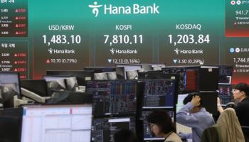 코스피, 장중 7500선 밑으로 하락