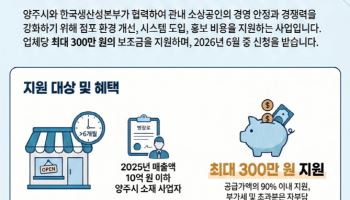 양주시, 소상공인 경영개선 지원…업소당 최대 300만원