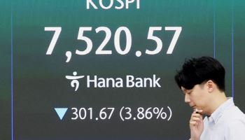 코스피, 2.29% 내린 7643.15 마감…코스닥은 1179.29