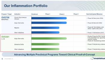 Biotech Rebounds as Semiconductor Stocks Retreat[K-Bio Pulse]