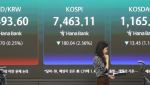 원·달러 환율, 1500원 초읽기…외국인 코스피 순매도 지속