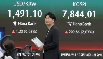 코스피 2%대 올라 또 종가 최고치…개인·기관 '쌍끌이'[마감]