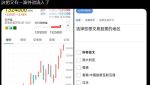 '11경 4700조원' 글로벌 증시 예탁자산 문 활짝…반도체주 날개 달 듯