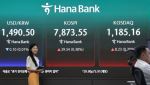 코스피, 개인 매수에 7900선 돌파…AI 훈풍 타고 강세