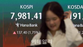 코스피 8000선까지 18.59포인트 남았다…또 사상 최고치