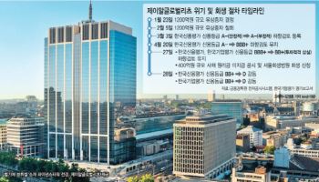 [마켓인]‘A-’ 안 주면 끊는다…제2 제이알사태 막을 규제 시급