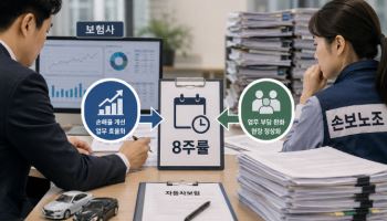 '8주룰 도입' 환영하는 보험 노사…인력 재편 놓고 갈등 빚나