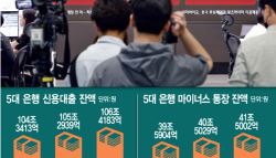 코스피 8000 앞두고 '빚투' 급증…신용대출 7거래일만에 2조 늘었다