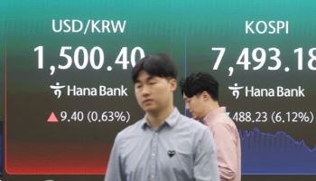 8046.78 사상 최고 찍고 553포인트 밀려…6% 급락 마감