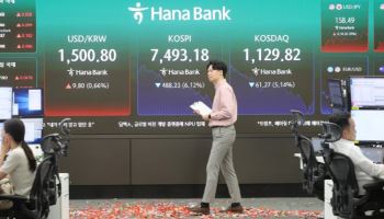 8000선 찍고 와르르…증권가 “너무 빨리 오른 대가”