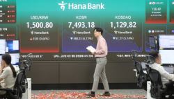 8000선 찍고 와르르…증권가 “너무 빨리 오른 대가”