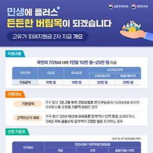 18일부터 고유가 지원금 지급…나는 받을 수 있을까?