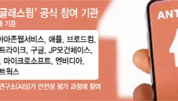 “AI 해킹 능력, 4.7개월마다 두 배씩 진화”…영국 AI안전연구소 경고