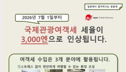 7월부터 3배 폭등…가성비 일본 여행 가려다 '깜짝'