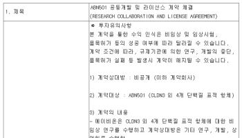 에이비온, 1.8조 기술수출 1년째 ‘공회전’…선급금은 아직도 미수령