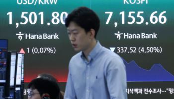 코스피 2거래일 연속 매도 사이드카…5% 밀려 7100선