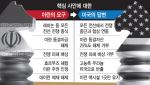 “이란, 시간없다”…트럼프, 공격재개 카드 만지작