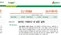 “닉스 1명 성과급이 더 많겠네ㅠ”…조롱만 있고 ‘매도'는 없다 