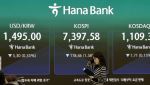 삼전·닉스에 현차까지 주르륵…코스피, 2%대 뚝