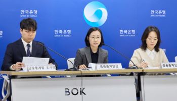 “주택관련대출 일시적으로 확대될 수도…가계대출상황 유의해야”[일문일답]