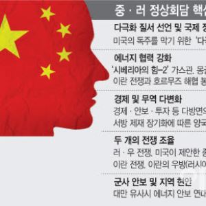 "중국에 석유·석탄 등 중단없이 공급"…중·러 에너지 협력 공고히(종합)