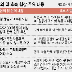 “美·中 300억 달러 규모 관세인하 추진”(종합)