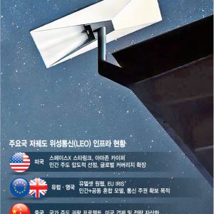 ‘우주 플랫폼’ 스타링크,  韓통신망 대공습…KT 위성사업 재편 불지폈다[only 이데일리]