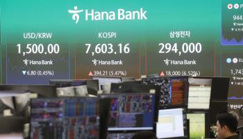 국내 증시 급반등에 코스피·코스닥 동시 매수 사이드카(상보)