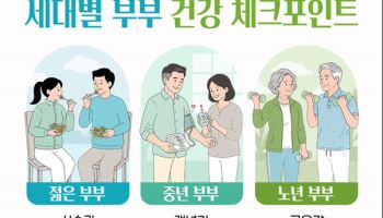 '부부 건강, 함께 챙겨야 하는 이유는?'