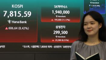 코스피 8%대 급등 마감, 다시 '8천피' 향한다…7800선 회복