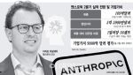 'AI기업, 돈 못 번다' 회의론 깬 앤스로픽