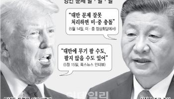트럼프 "대만 총통과 대화"…習 9월 방미에 영향줄까