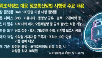 구독자 10만명 유튜버, ‘가중 손배’ 대상 된다…‘소송 폭탄’ 공인 범위도 구체화