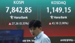 코스닥, 2거래일 연속 매수 사이드카…올들어 8번째