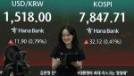 "대만-한국 닮았네" 소름돋는 평행이론…1만피 시나리오는?