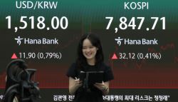 대만-한국 닮았네 소름돋는 평행이론…1만피 시나리오는?