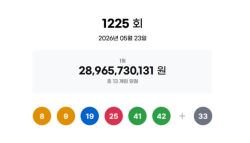 로또 1등 당첨자 13명 각 22.3억씩…명당은 어디?